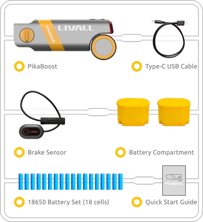T-2🔥resistente al agua y con una autonomía de hasta 88 km.
