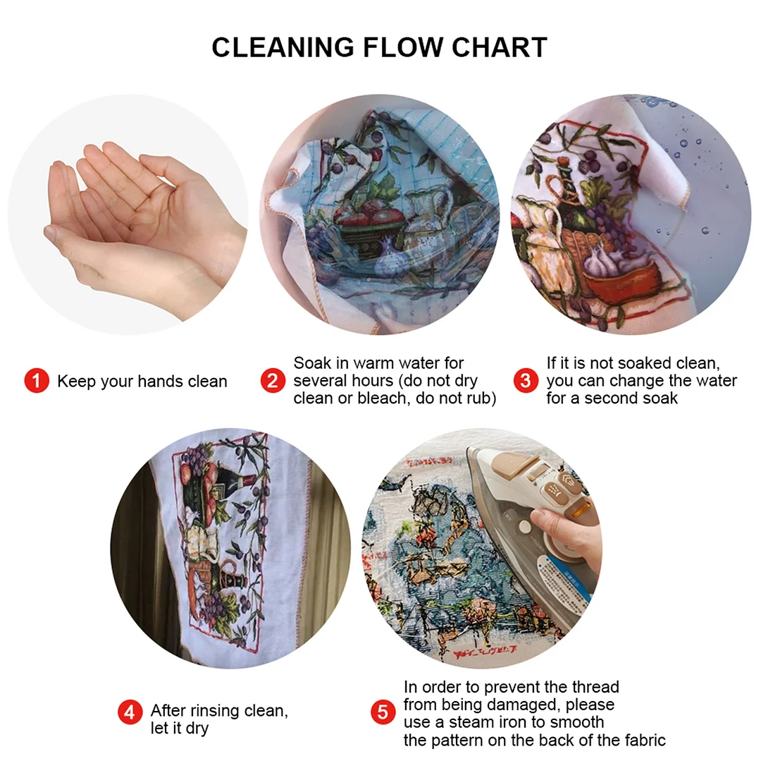 Green Snowman Partial 14CT DIY Stamped Cross Stitch Kits for Adults 27x28cm