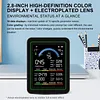 10 in 1 Air Quality Detector with WiFi App Alerts for PM2.5 PM10 CO AQI for Home