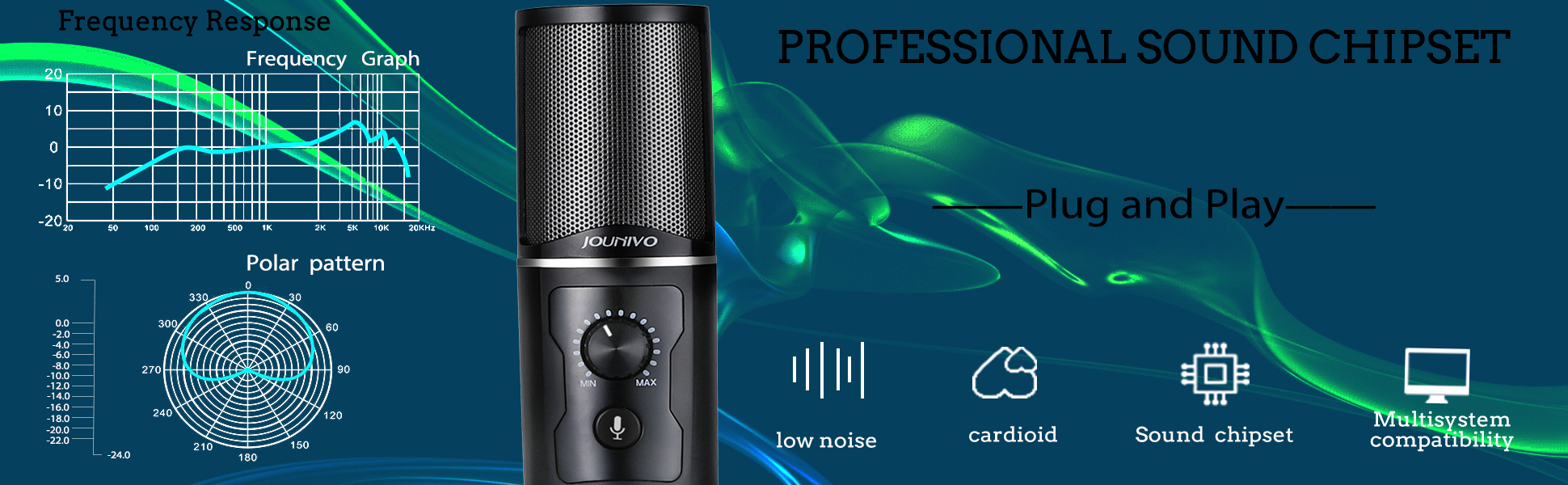 JOUNIVO Podcast Microphone USB Consender Recording Computer Microphone