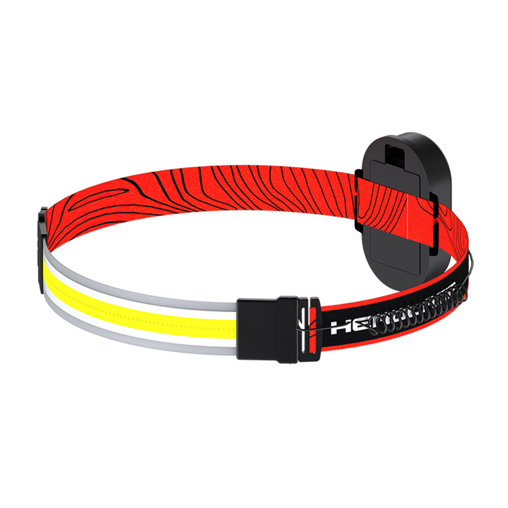 

Cob Soft Head Mini Patch Running Head Torch, 501 Original