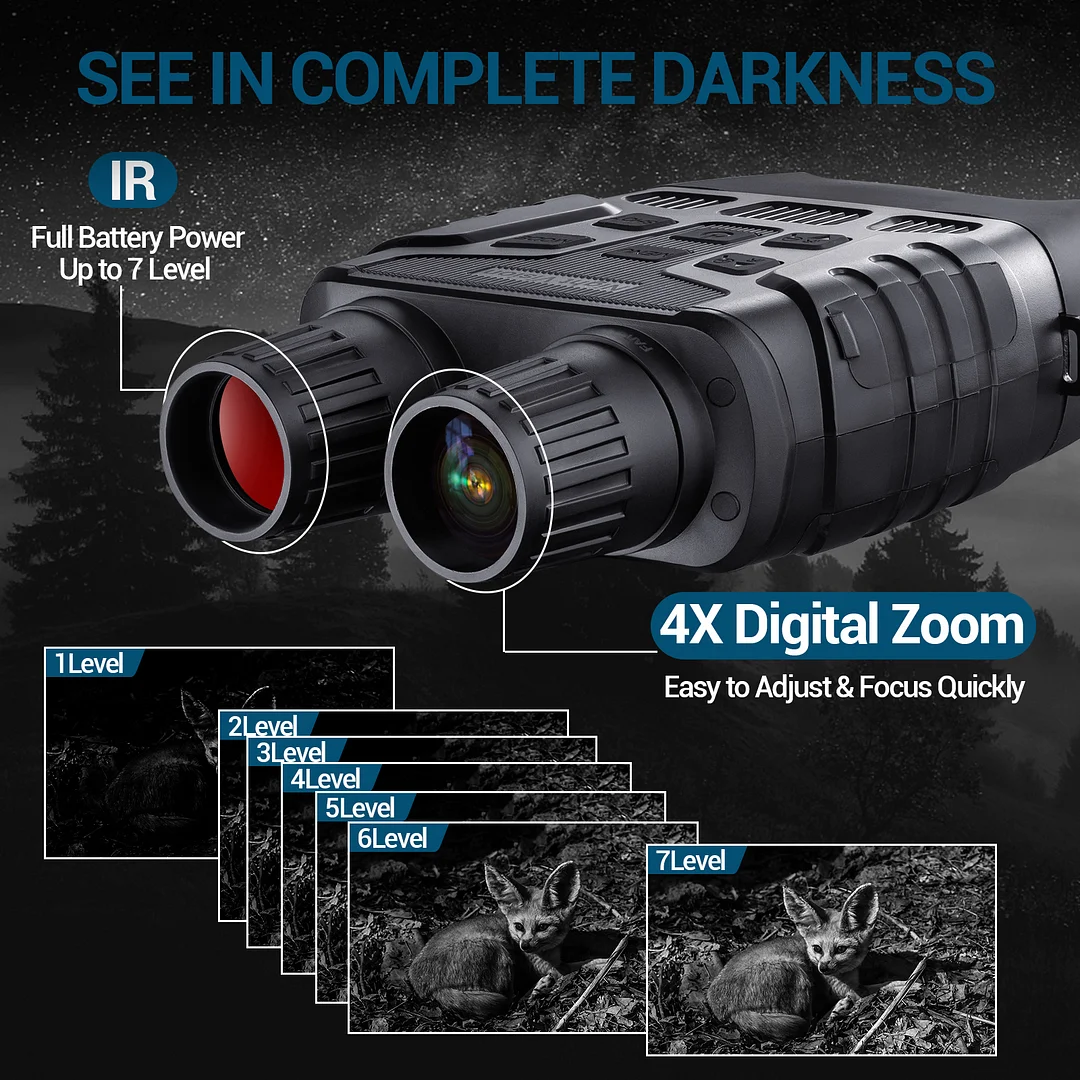 BEBANG 7x31 Night Vision Binoculars, HD Digital Infrared Night Vision Goggles, 1300ft/400mm Night Vision and Day Range