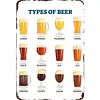 Type de bi&egrave;re - Panneaux en &eacute;tain m&eacute;tallique(20*30cm/30*40cm)