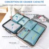 6/7 pi&egrave;ces sacs de rangement pour valise voyage