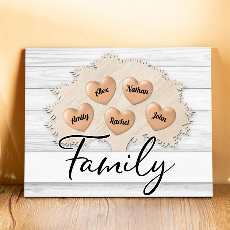 5 Names-Personalized Family Wooden Ornament Gift-Customized Gift Ornament Desktop Decoration Picture Frame For Family