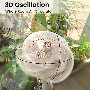 aroma pedestal fan for bedroom, standing fan, oscillating fan, room fan, quiet fan, fan with remote