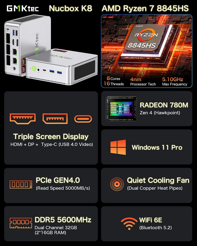 AMD Ryzen 7 8845HS Mini PC--NucBox K8