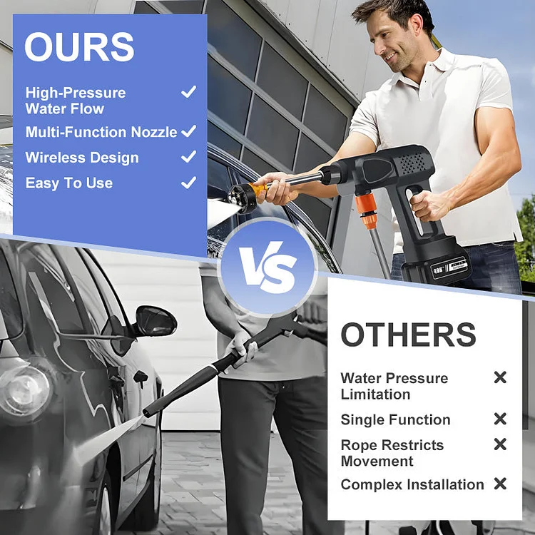 💎 57% RABATT! 💎 Akku Hochdruckreiniger 45 bar &ndash; 2&times;3000 mAh, 180&deg; verstellbare D&uuml;se & 5 m Schlauch f&uuml;r Auto, Terrasse und Gartenbew&auml;sserung