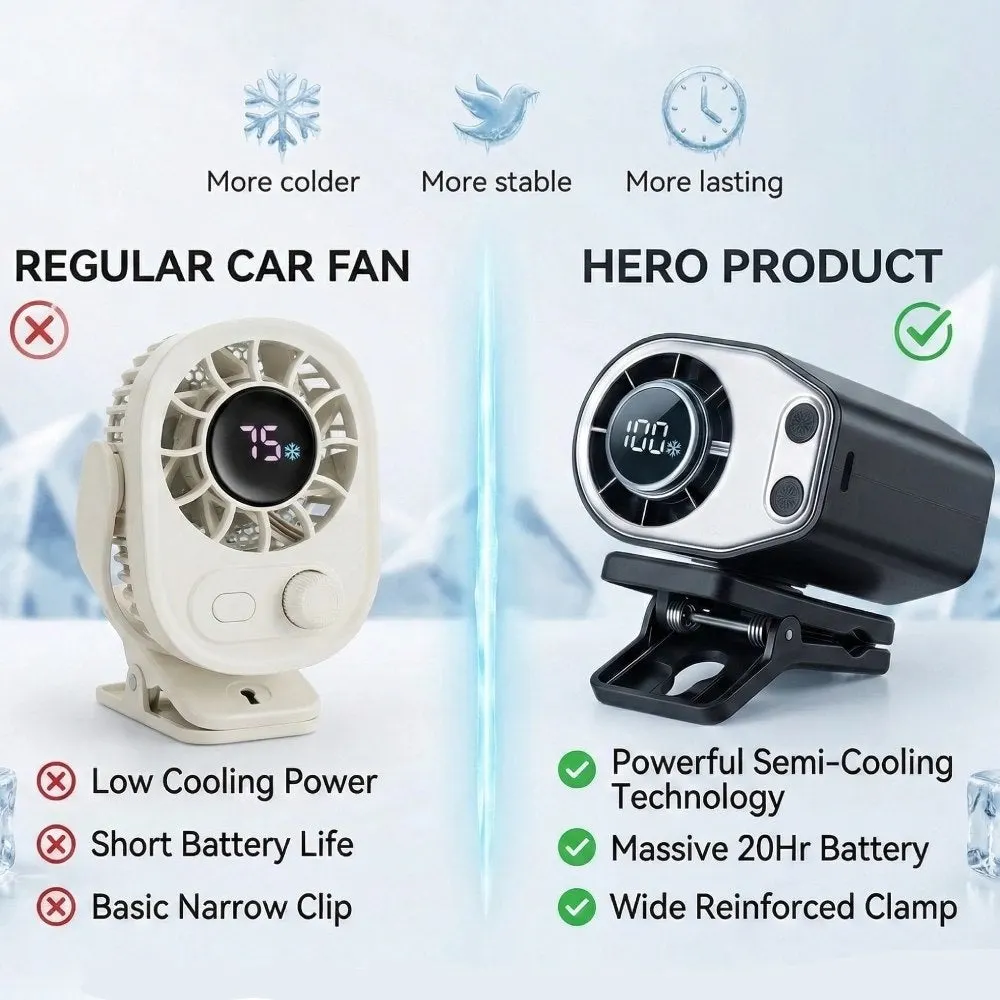 Clip On Air Conditioner Fan