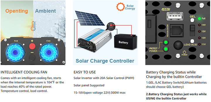 1200W Modified Wave Power Inverter 12V DC to 110V 120V AC