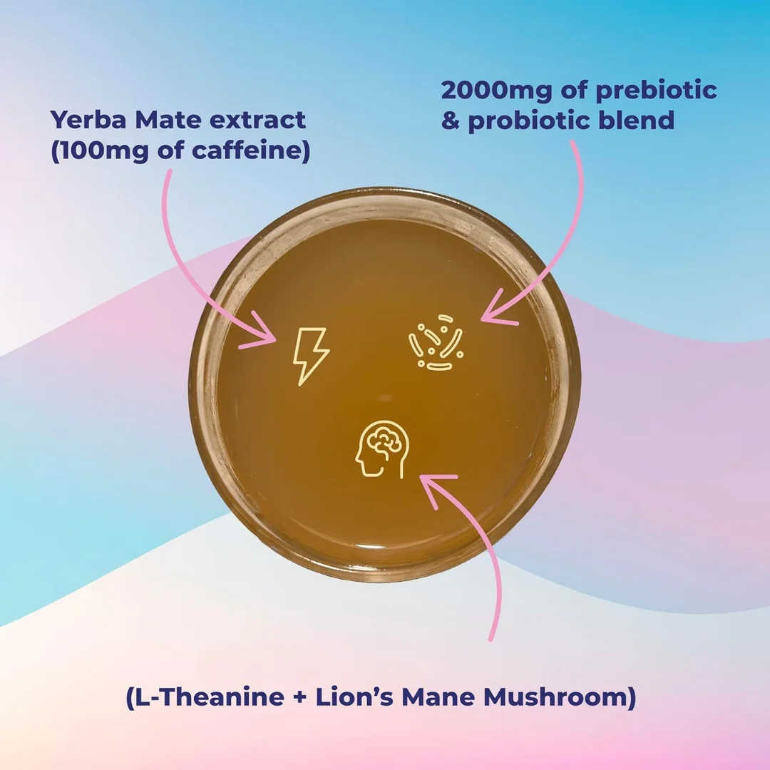 Yerba Magic | Yerba Mate Instant Tea Powder | Peach Mango Flavor | 30 Servings