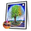 Best lowest diamond painting - Coodeals diamond painting