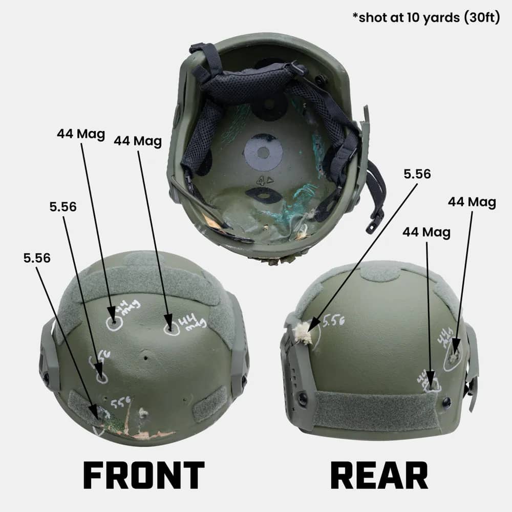 Camouflage L110 Level IIIA Protection High-Cut Combat Helmets ...