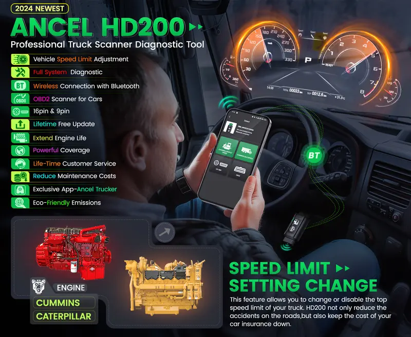 Product Introduction of ANCEL HD200 Bluetooth Heavy Duty Truck Scanner All System Diesel Diagnostic Tool HDOBD & OBD2 Code Reader （Speed Limit Reset only for for Cummins & Caterpillar Engines） Lifetime Free Updates 10