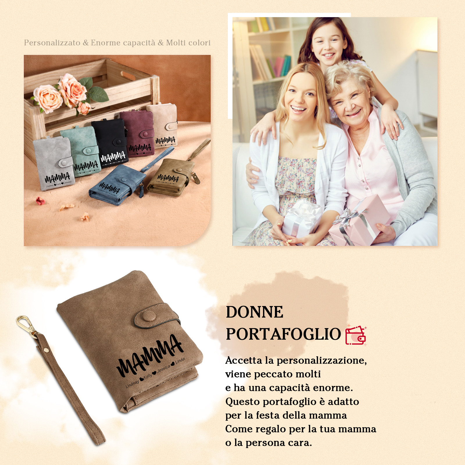 Portafoglio in PU pelle con 4 nomi & 2 testi & 1 foto personalizzati per mamma