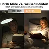 Book Light Rechargeable Clear LED Flat Reading Light with 3 Colors & Timer Dimmable Panel Plate Lamp Funny Gifts for Readers Kids Women Men