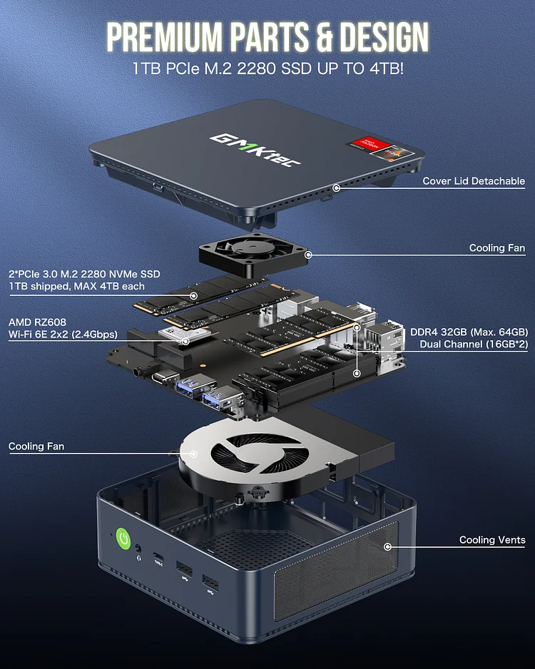 AMD Ryzen 7 5700U Mini PC--NucBox M5 Upgraded version