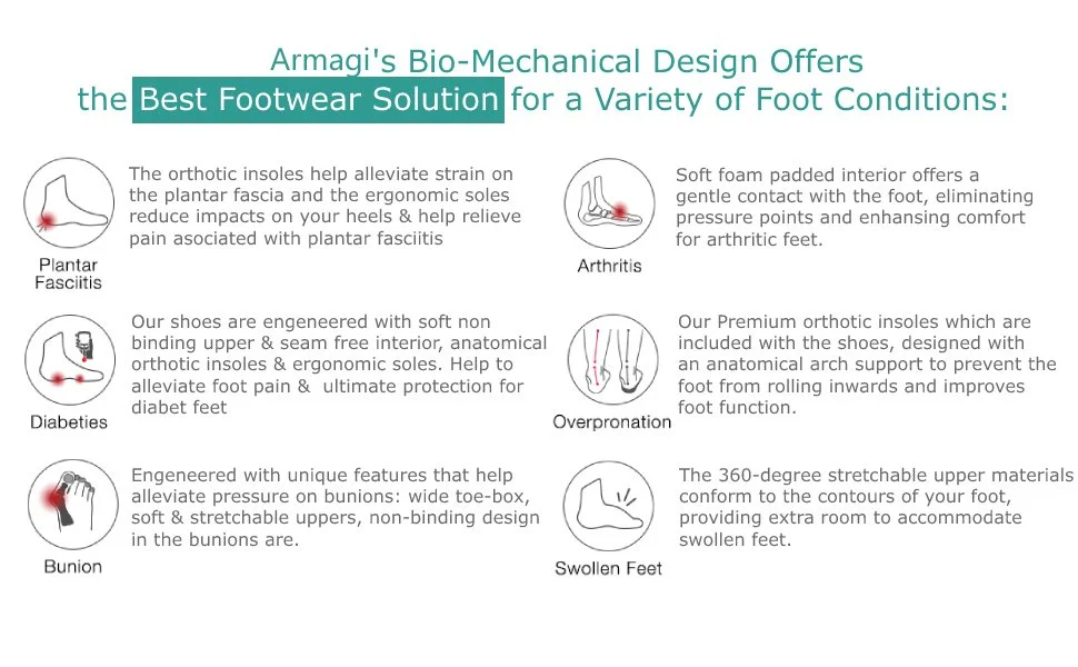 MEN'S CASUAL HAND STITCHING ARCH SUPPORT & NON-SLIP BREATHABLE SHOES MEN'S CASUAL HAND STITCHING ARCH SUPPORT & NON-SLIP BREATHABLE SHOES