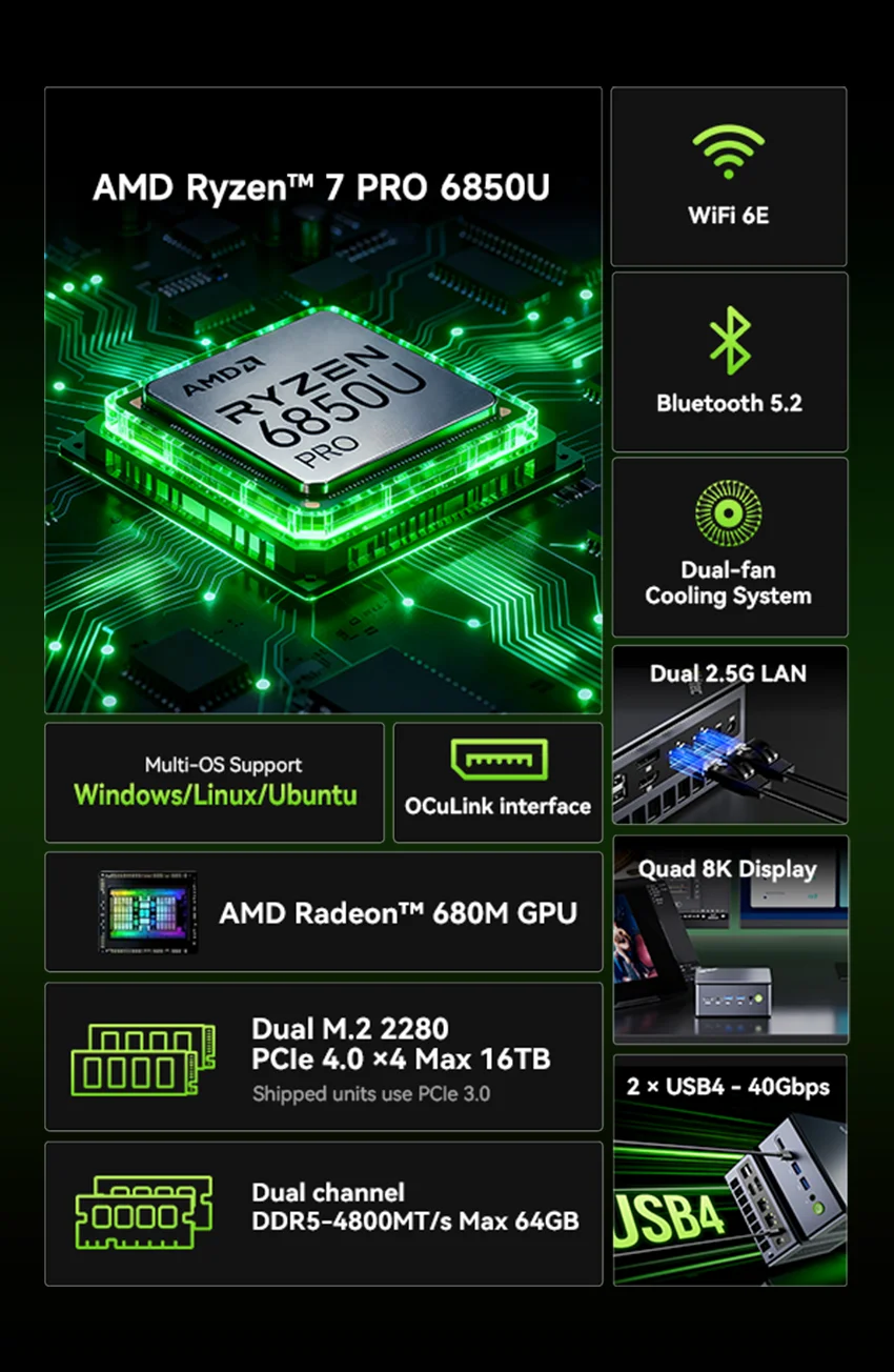 AMD Ryzen™ 7 PRO 6850U Mini PC--GMKtec M7 Ultra AMD Ryzen™ 7 PRO 6850U Mini PC--GMKtec M7 Ultra