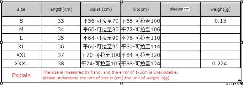 Summer Dark Blue High Cut High Waisted Sexy Denim Shorts