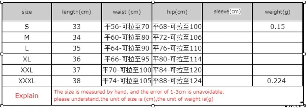 Summer Dark Blue High Cut High Waisted Sexy Denim Shorts