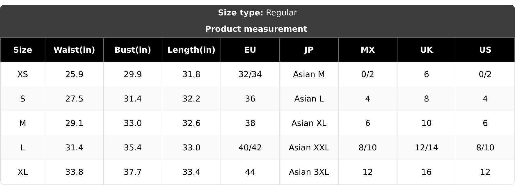 Casual Dress for Summer, Breathable Women's Fitted Plain Deep V Neck Ruffled Dress, Women's Clothes for Daily Wear, Womenswear