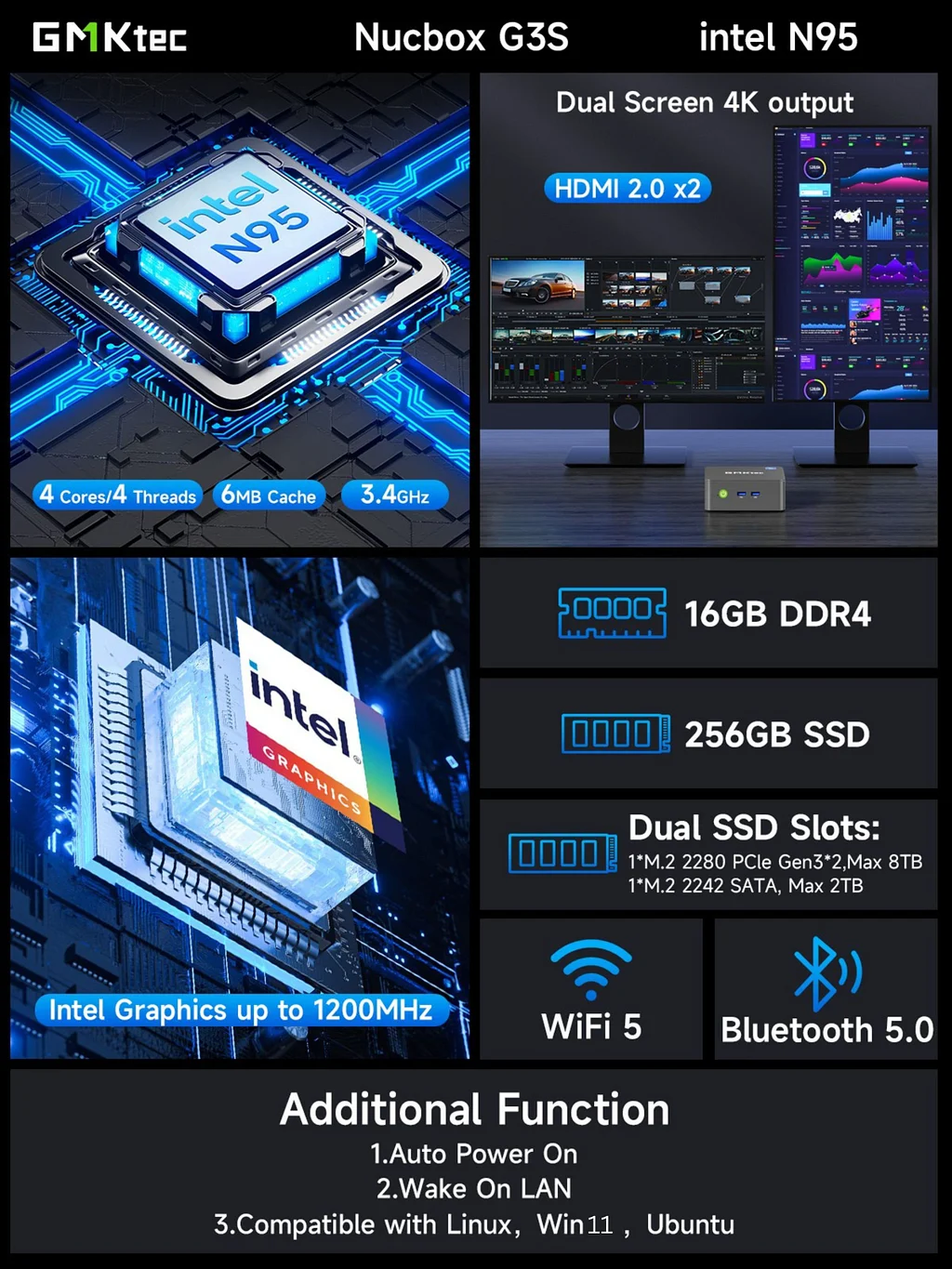G3S ミニPC 16GB+512GB SSD Windows11 Pro搭載 日本HP 超ミニPC HP ProDesk 400 G3 DM/Windows 11/Office/第6世代