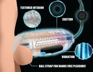 pornhint Pornhint LoveBotz Milker Pro Edition Male Masturbator Toy with Triple Sensations, Stroker