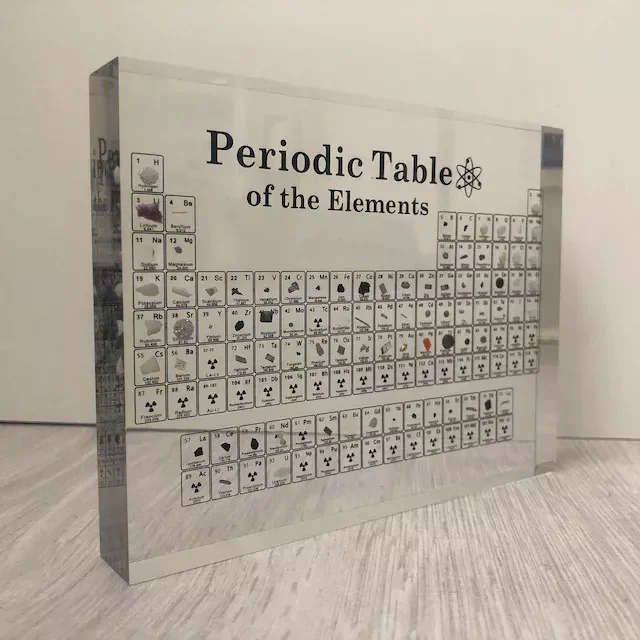 🔥HOT SALE!🔥 PERIODIC TABLE OF ELEMENTS