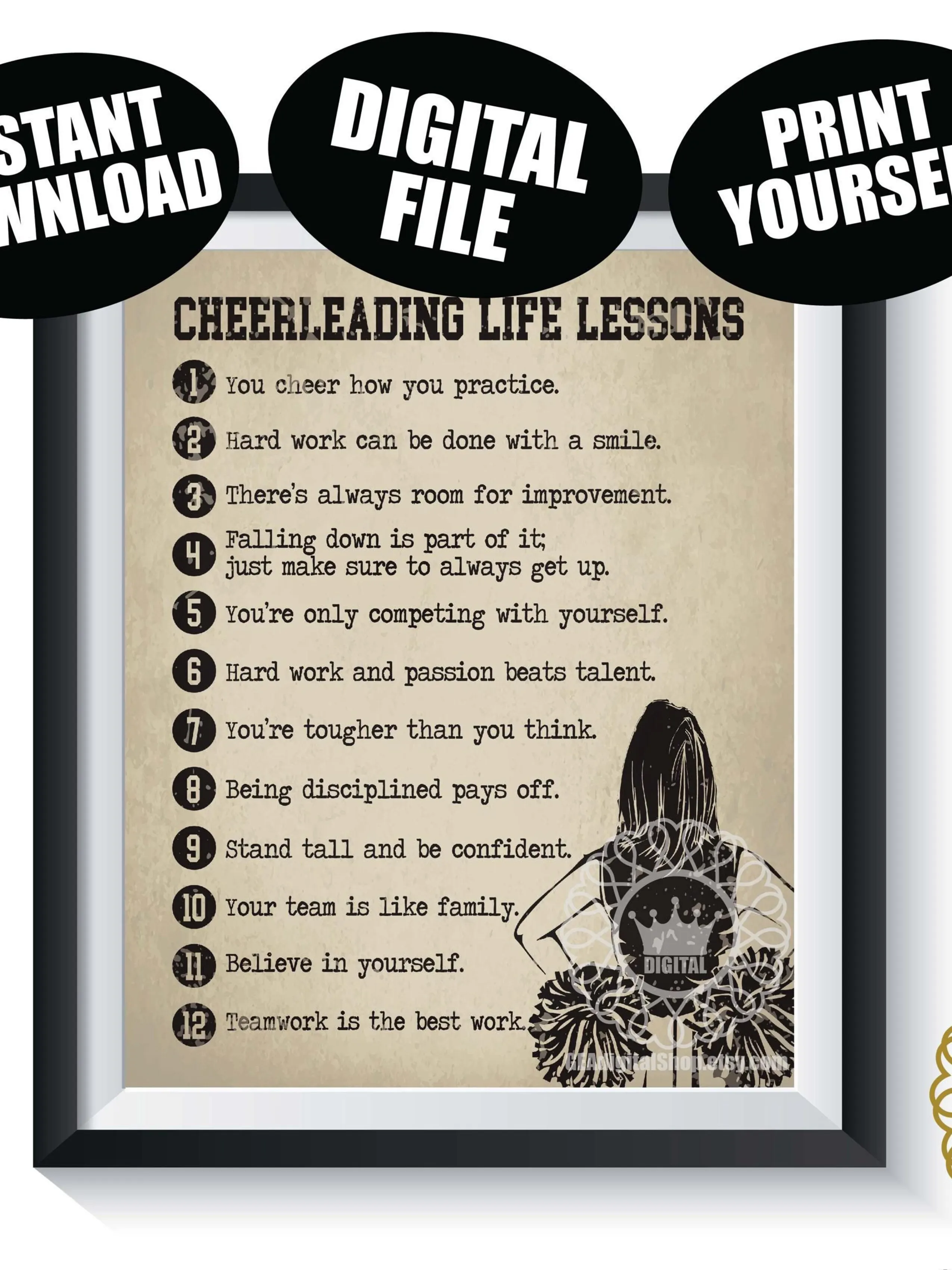Cheerleading Life Lessons DIGITAL FILE Cheerleader Sports Poster Team ...