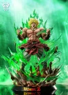 1/6 Scale Broly with LED - Dragon Ball Resin Statue - Dark King Studios