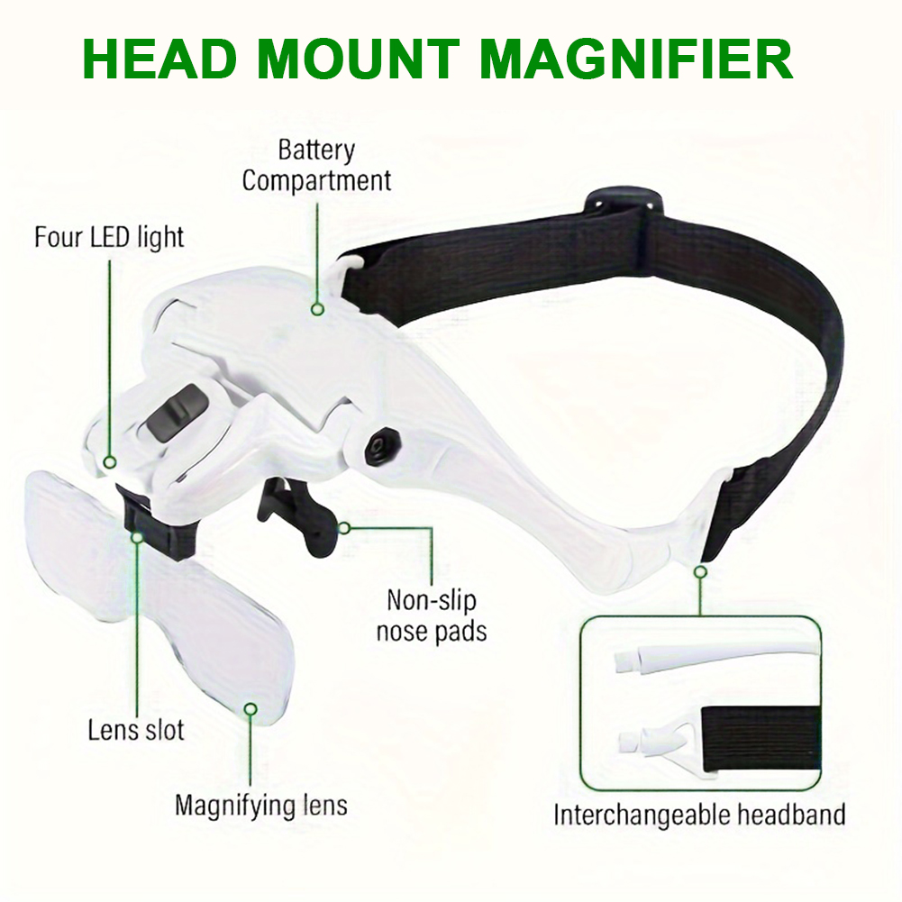 Likron Watches LED Headband Magnifier with 5 Interchangeable Lenses 10X to 35X Lighted Head Mount Magnifying Glass for Clo...