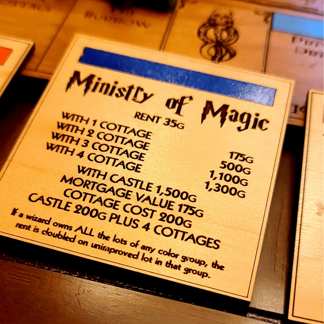 Harry Potter Monopoly