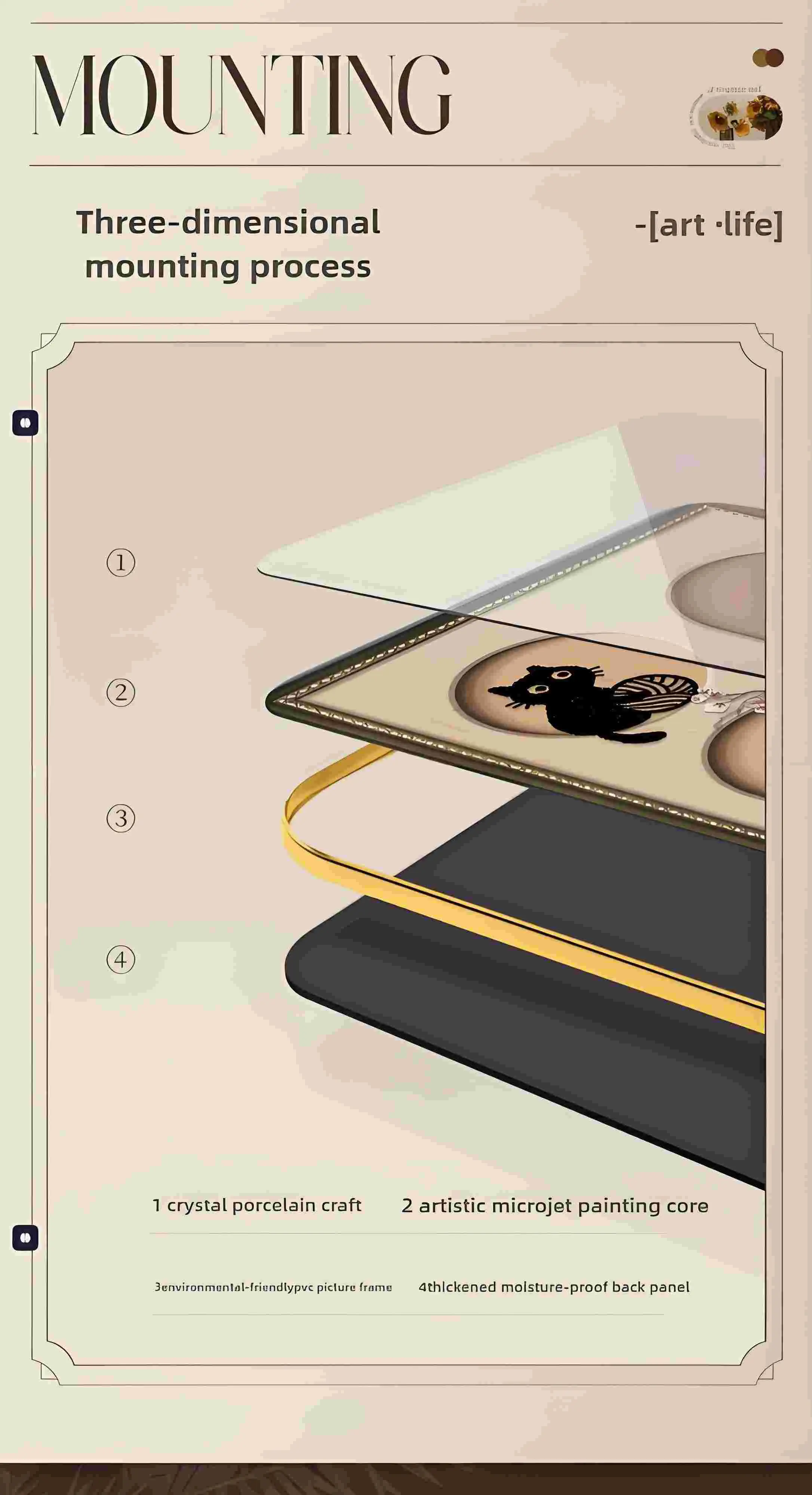 Product Detail 3