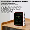 WiFi 15 in 1 Air Quality Detector APP Control Multifunctional Clock CO2 Detector