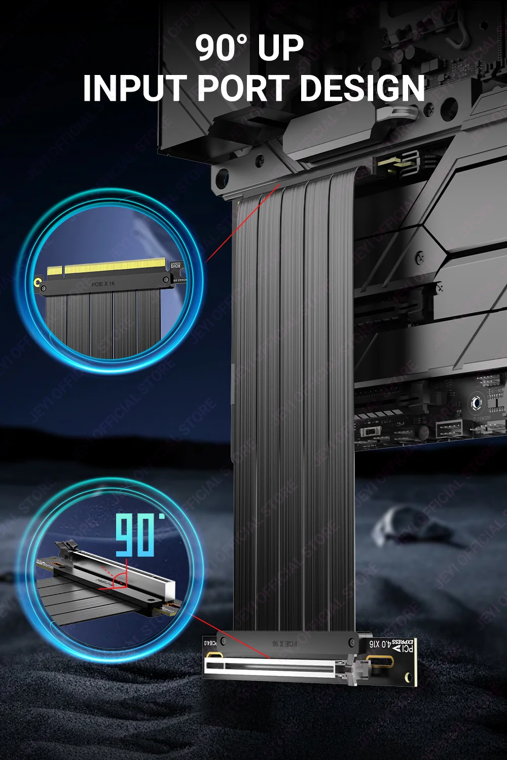 VBESTLIFE Cavo Riser PCIE 4.0 X16, Scheda Grafica Cavo di Prolunga GPU da 180 Gradi per RTX 4090 4080 4070 4060, per RX7900 XT7800 XT7700 XT7600 7500 (Bianco