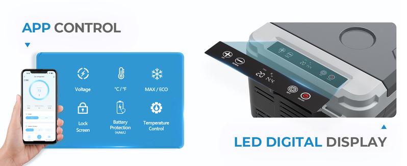Product Introduction of EUHOMY 12-Volt Refrigerator: a 11 Quart (10L) compressor electric cooler with APP control. This car fridge supports both 12/24V DC and 120-240V AC power supply. with a cooling range of -4℉ to 68℉. It's a portable freezer ideal for RVs. travel. 2