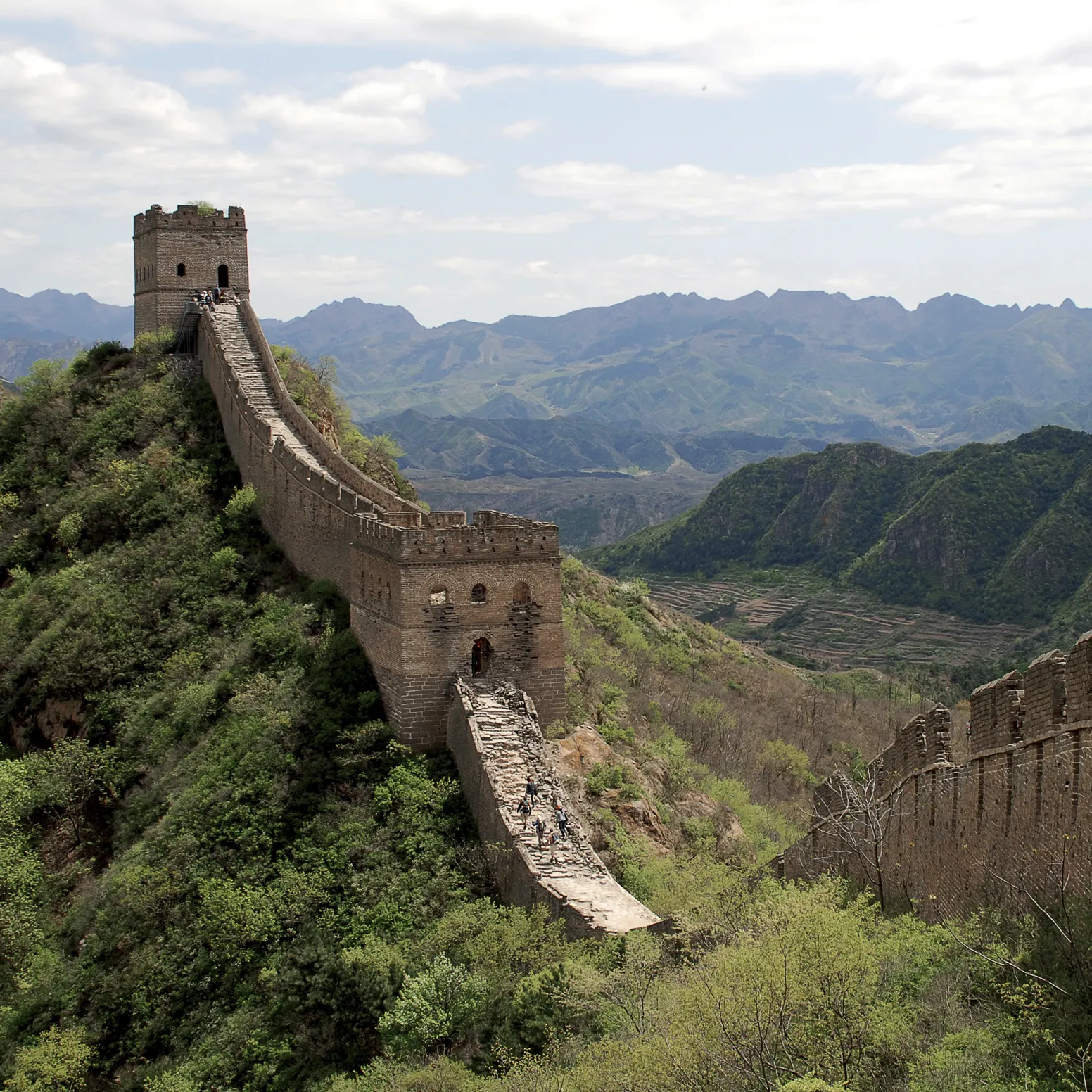 Mutianyu Great Wall & Temple of Heaven 1 Day Private Tour