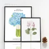 Decorative Painting Frame | Aluminum alloy tool