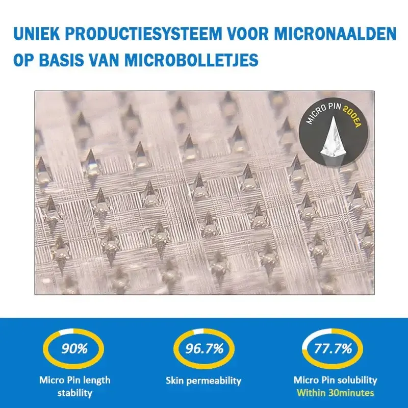 	CrazyLeaf&reg; Nano Microneedle Patch with SMGT-GLP-1