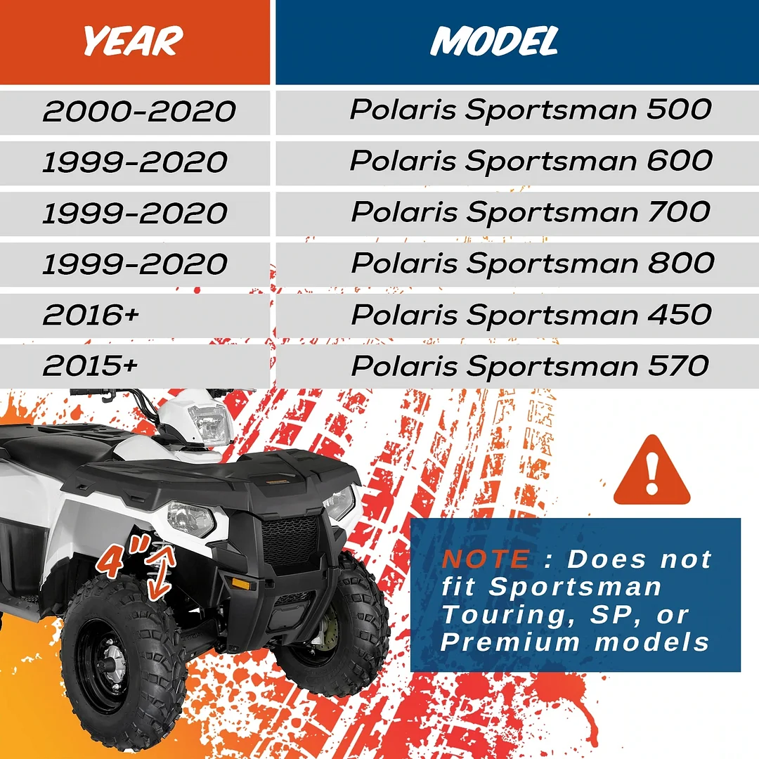 Garlaven 4 inches Full Lift Kits For 1999-2021 Polaris Sportsman ATV/UTV Suspenison Kits Accessories