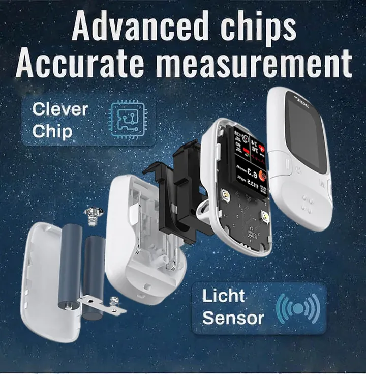LUMIVO&trade; Develops Newly Launched Non-Invasive Smart Glucose Meter