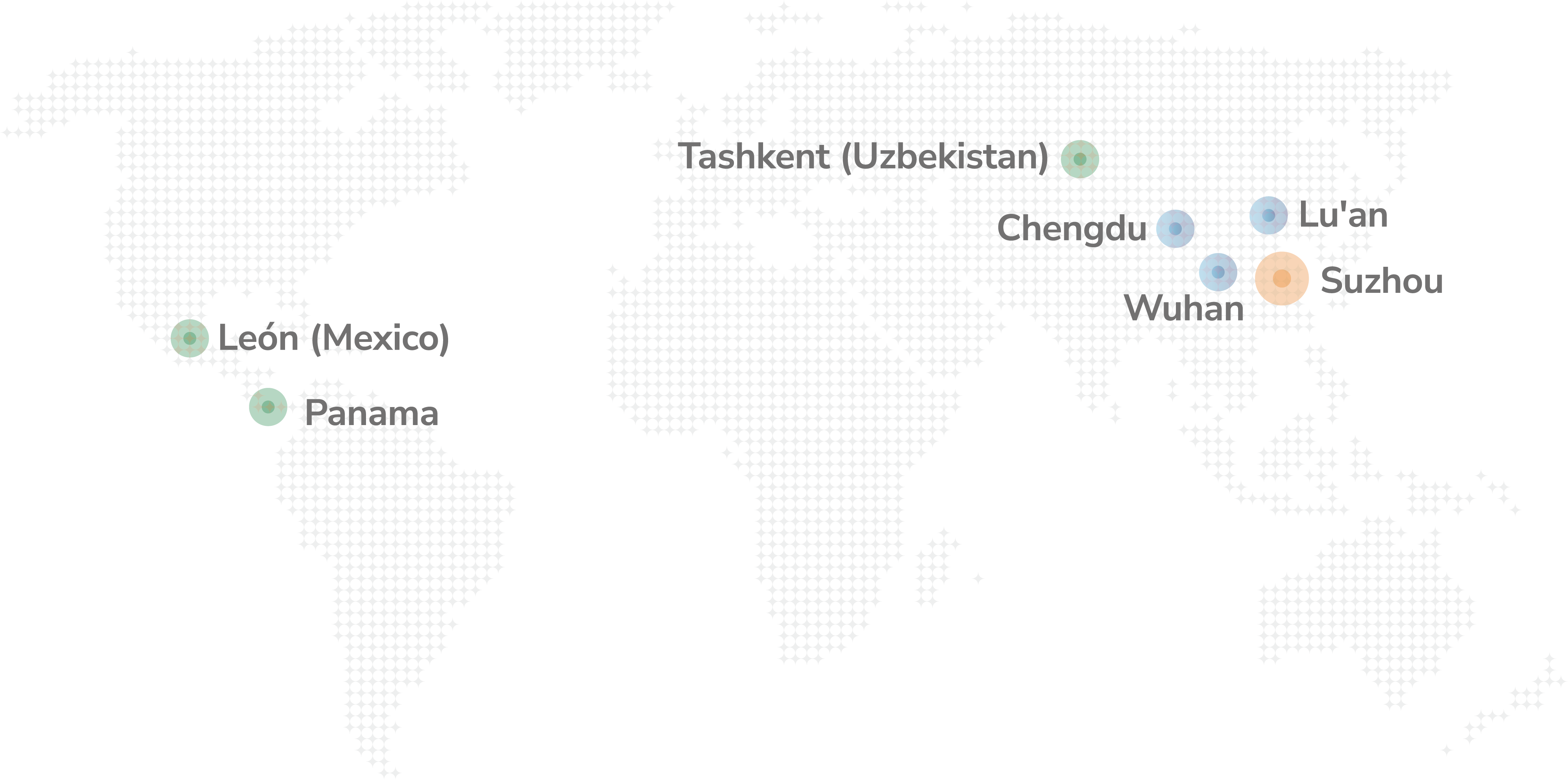 Global Network