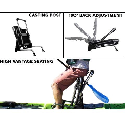 Malibu Stealth Fishing Kayak Package