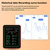 WiFi 15 in 1 Air Quality Detector APP Control Multifunctional Clock CO2 Detector
