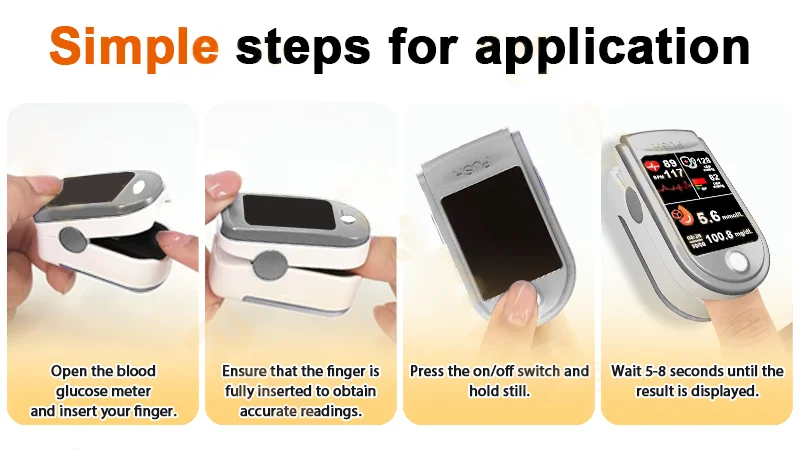 Healrize™Develops Newly Launched Non-Invasive Smart Glucose Meter made in the USALimited stock available