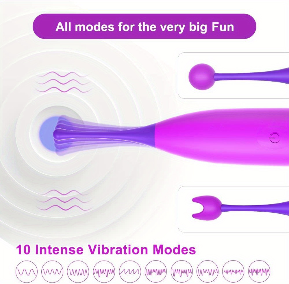 High-Frequency Clitoris Vibrator for Women, G Spot Stimulator Toy