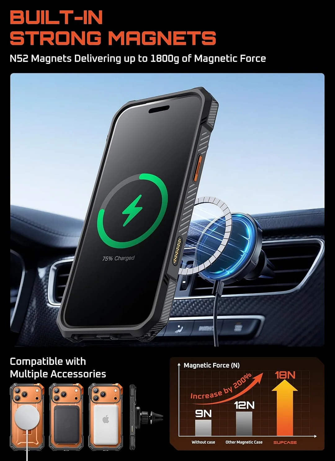 Compatible with iPhone 17 Pro Max Case with Kickstand (Unicorn Beetle Grip), [Camera Control Cover] [MagSafe Compatible] [Military-Grade Drop Protection] Heavy Duty Magnetic Phone Case