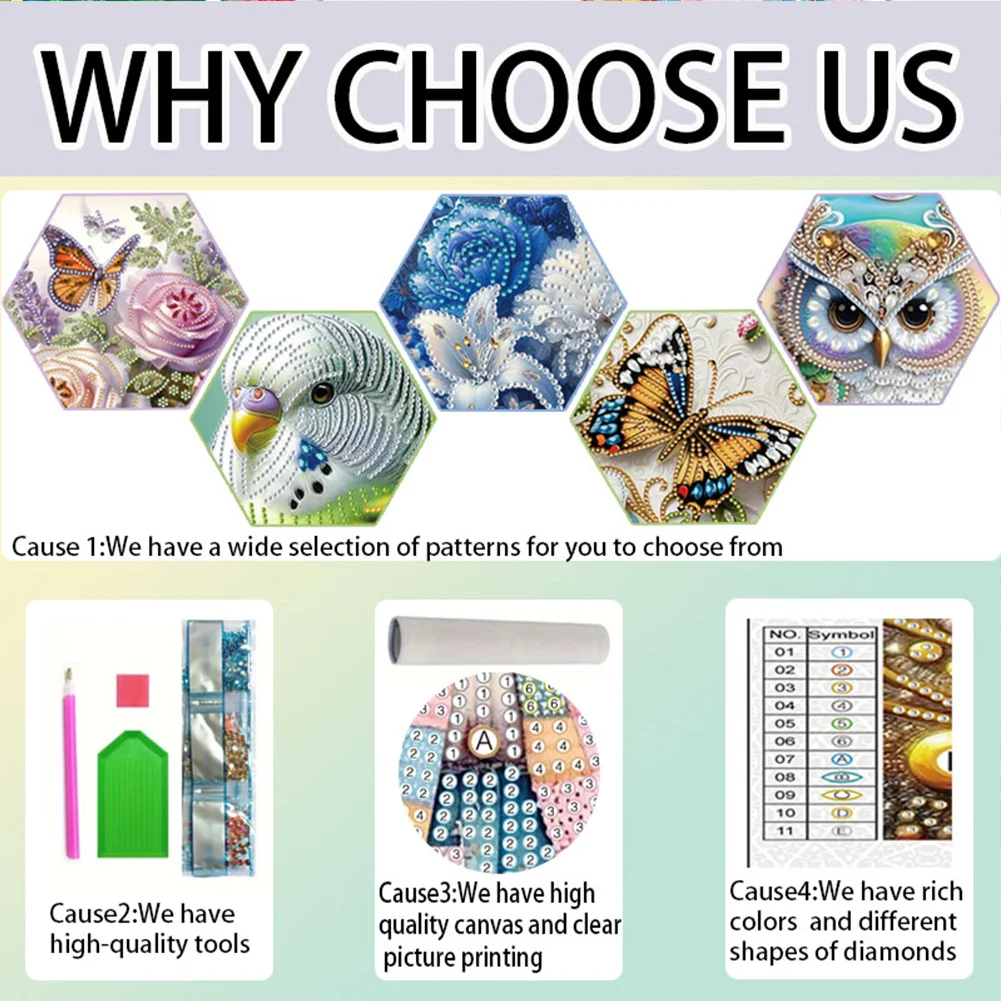 Diamond Painting - Partial Special Shaped Drill - Sunflower Gnome(Canvas|30*30cm)