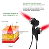 Neck Hanging Portable Nasal and Ear Canal Irradiator 650nm Red Light Therapy